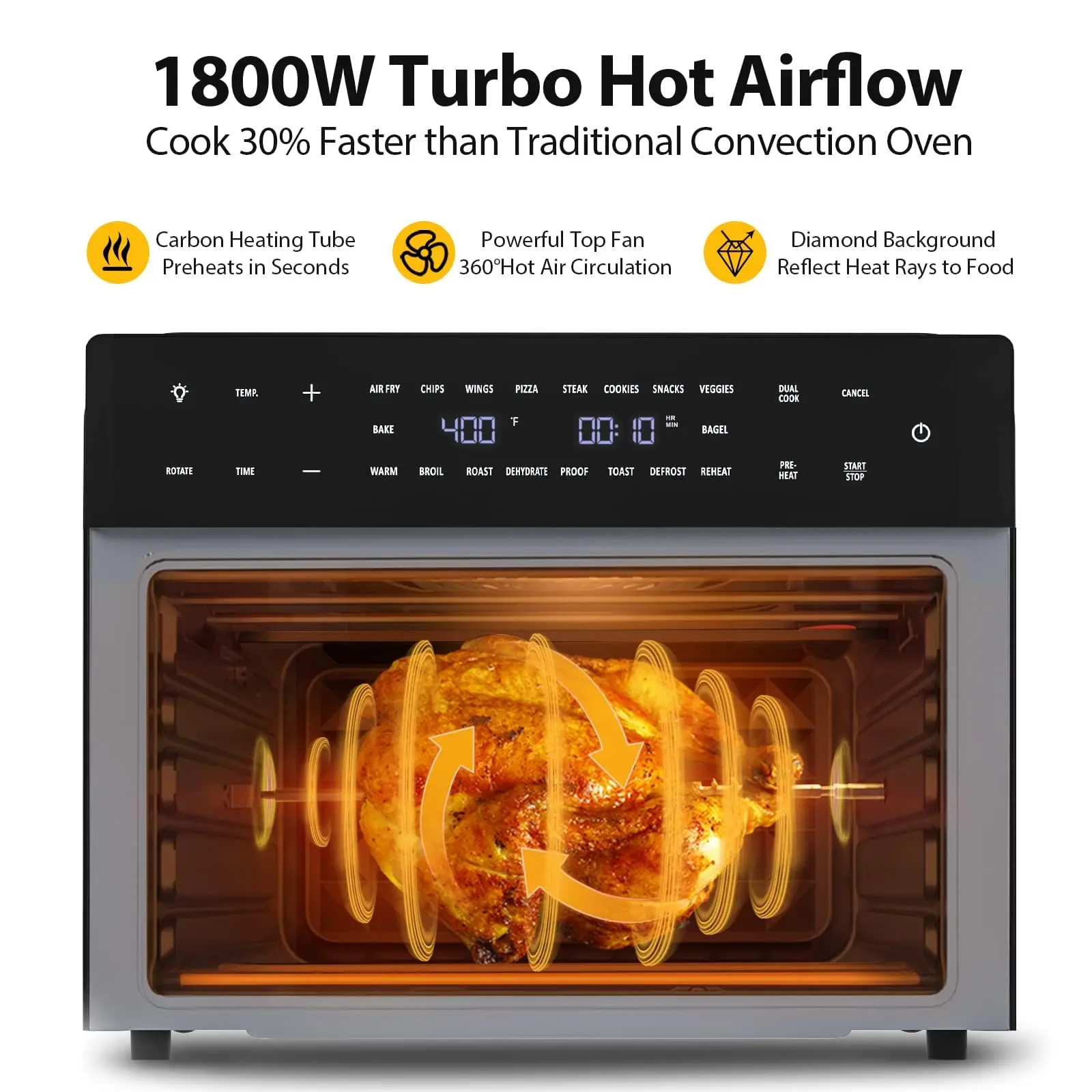 &For Kitchen 18-в-1 аэрофритюр – обзор и цена Air Fryer